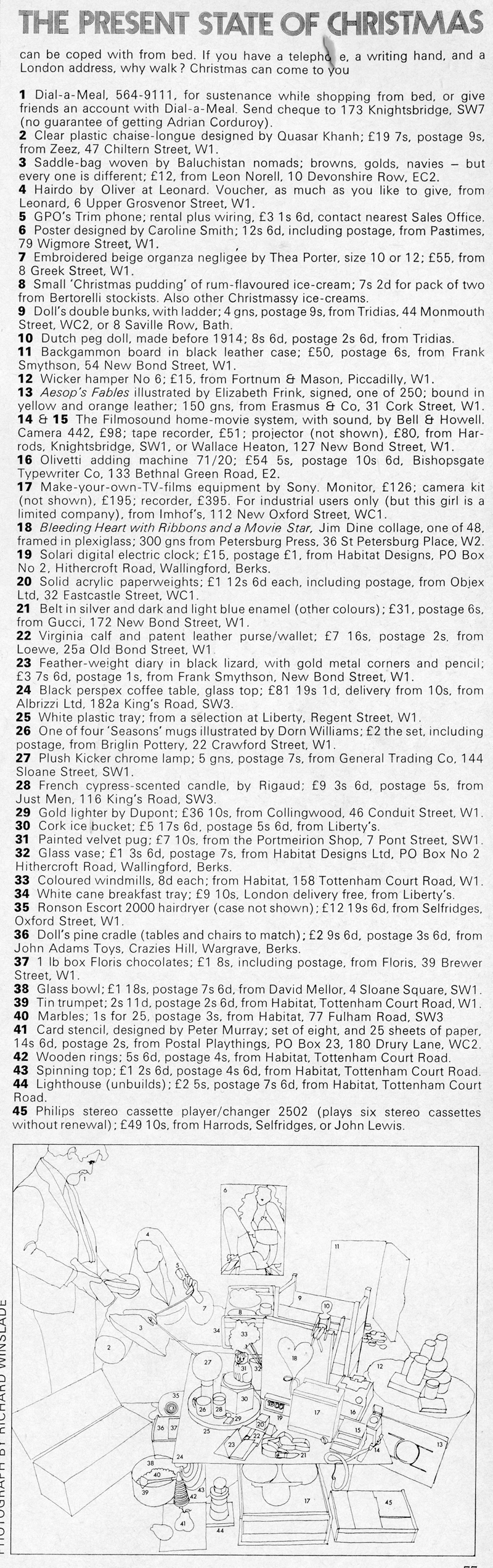 the-present-shape-of-christmas-2